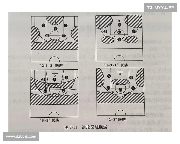 失误对CBA比赛走势的深远影响与关键时刻战术调整的关系分析