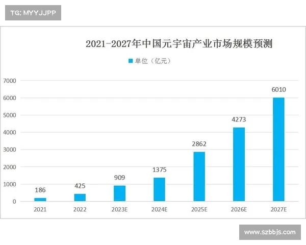 如何全面评估卢库米的转会潜力及其未来发展方向